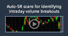 Using Investar Auto-SR scans for identifying intraday volume breakouts 