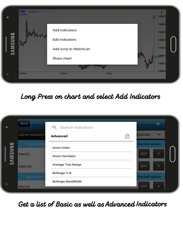 Add New indicators in Investar app