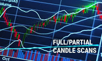 Full/Partial Candle
