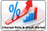 How does interest rate affect stock markets