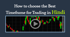 How to choose the Best Timeframe for Trading in Hindi 