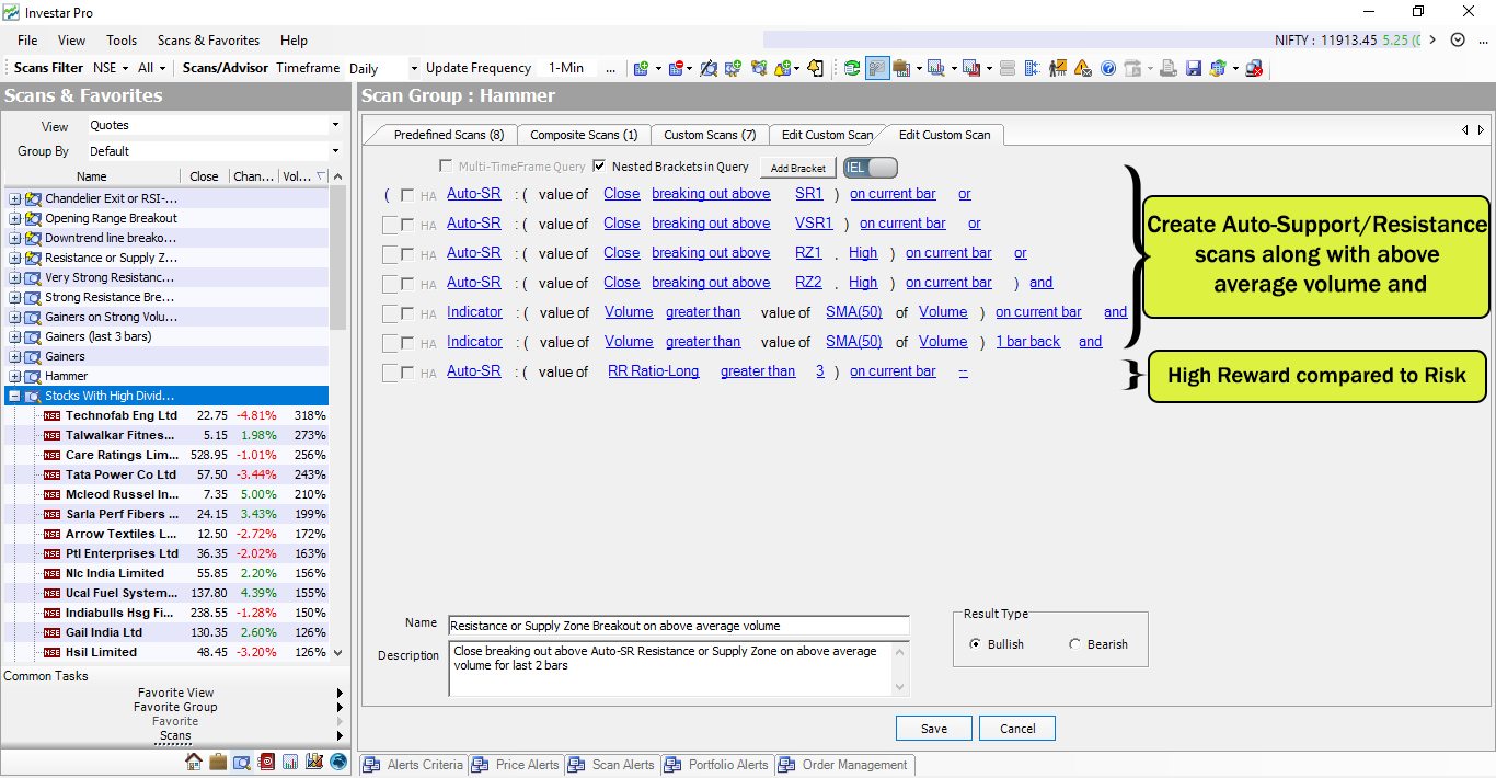 Auto-Support/Resistance Scans