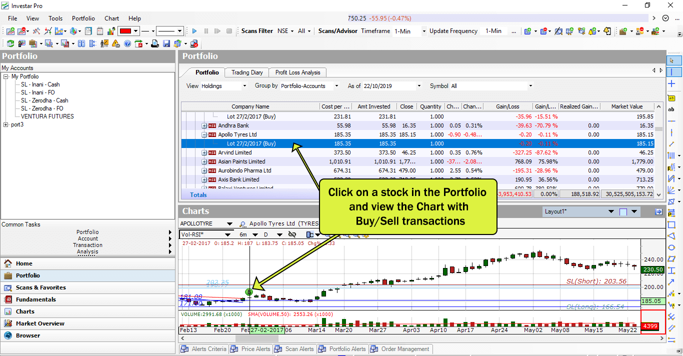 Trading software with Portfolio Management
