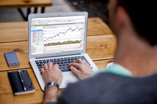 Stock Charting Software