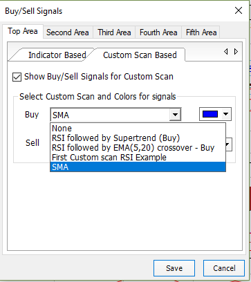 custom scans Buy/Sell Signal